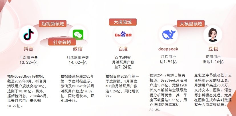 【黄石】中山GEO哪家好？为什么主动优化比被动收录更有效？